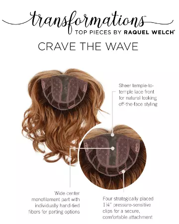   solutions photo gallery toppers synthetic hair toppers raquel welch transformations crave the wave 05 womens hair loss raquel welch tru2life synthetic hair topper crave the wave transformations 01
