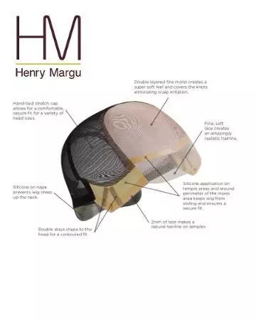   solutions photo gallery wigs human hair wigs henry margu 01 human hair wigs 16 womens european human hair wigs henry margu cap design 02