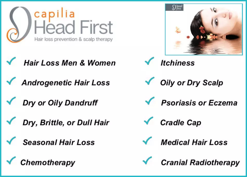 Capilia Head First