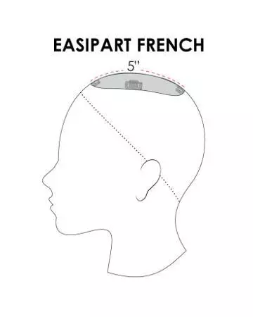   solutions photo gallery toppers synthetic hair toppers jon renau 01 beginning stage 03 easipart french 12 jon renau easipart french synthetic topper womens hair loss 01